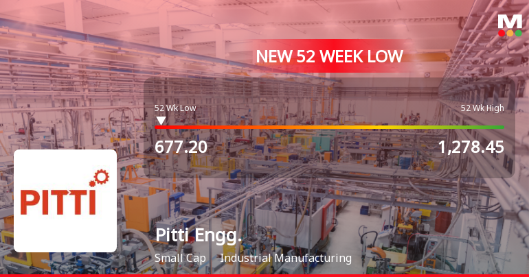 Pitti Engineering Ltd Falls to 52-Week Low Amid Prolonged Downtrend
