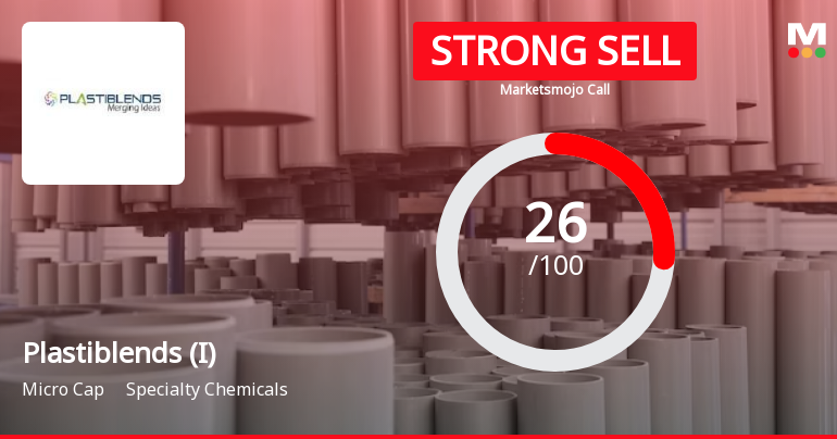 Plastiblends India Ltd is Rated Strong Sell