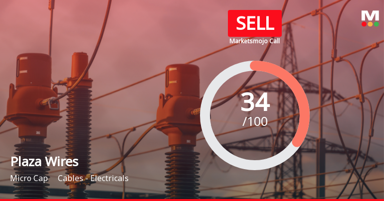 Plaza Wires Ltd Upgraded to Sell on Technical Improvements Despite Weak Fundamentals