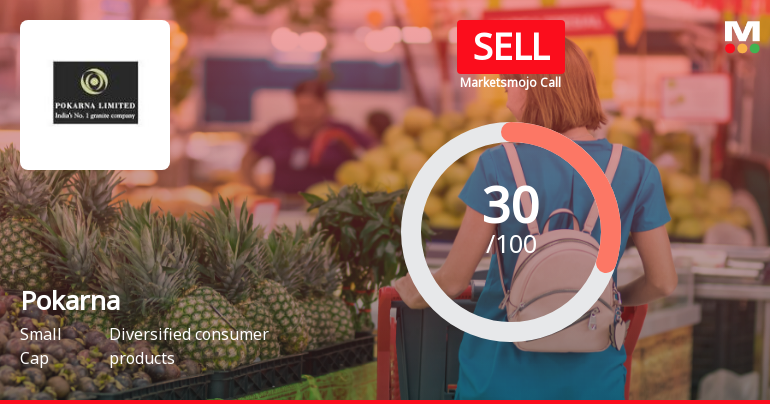 Pokarna Ltd Upgraded to Sell as Valuation Improves Amid Mixed Financial Trends