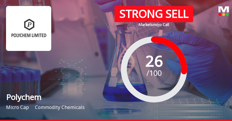 Polychem Ltd is Rated Strong Sell