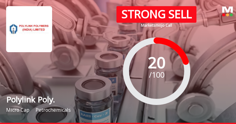 Polylink Polymers (India) Ltd is Rated Strong Sell