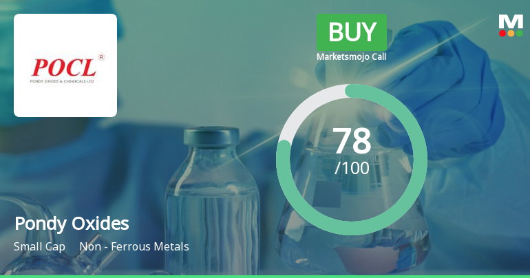 Pondy Oxides & Chemicals Ltd is Rated Buy
