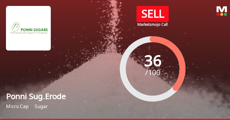 Ponni Sugars (Erode) Ltd is Rated Sell