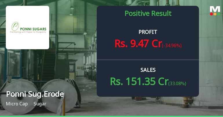 Ponni Sugars (Erode) Ltd Q3 FY26: Profitability Surge Masks Deeper Margin Concerns