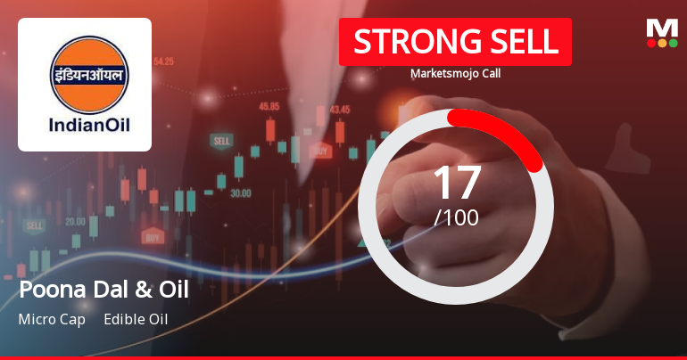 Poona Dal and Oil Industries Ltd is Rated Strong Sell