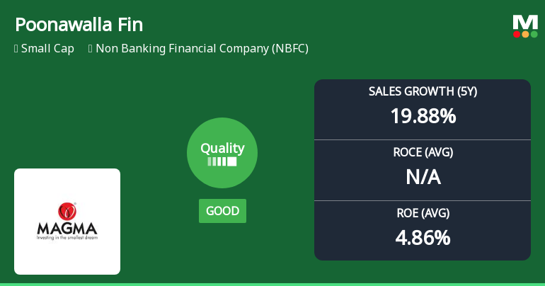 Poonawalla Fincorp Ltd Quality Grade Upgrade Reflects Strengthened Fundamentals