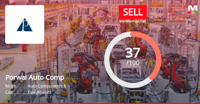Porwal Auto Components Downgraded to Sell Amid Technical Weakness and Fundamental Concerns