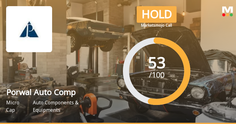 Porwal Auto Components Upgraded to Hold on Improved Technicals and Valuation