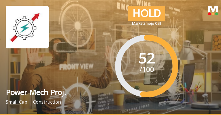 Power Mech Projects Ltd is Rated Hold