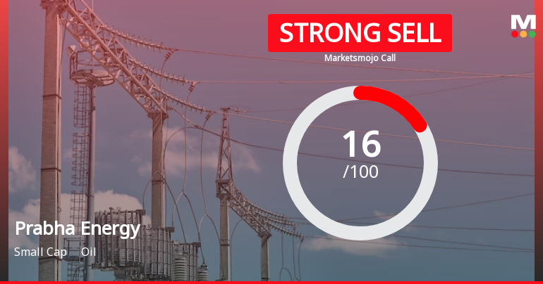 Prabha Energy Ltd is Rated Strong Sell