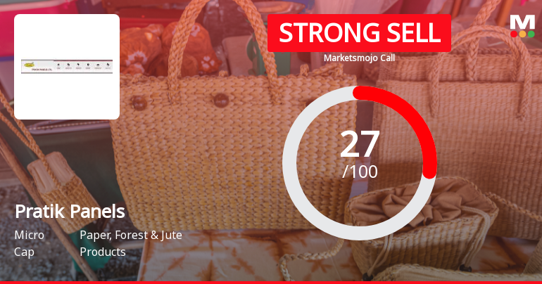 Pratik Panels Ltd Downgraded to Strong Sell Amid Weak Fundamentals and Bearish Technicals