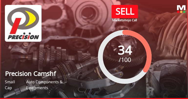 Precision Camshafts Ltd is Rated Sell