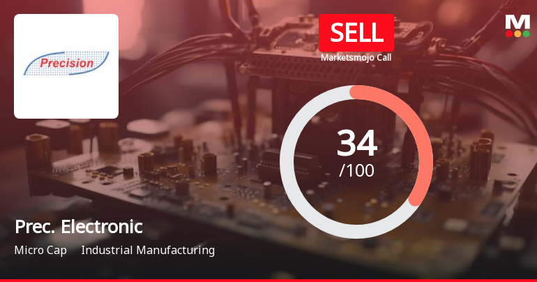 Precision Electronics Ltd is Rated Sell