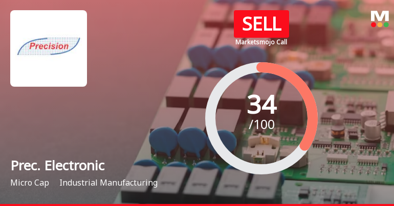 Precision Electronics Ltd is Rated Sell