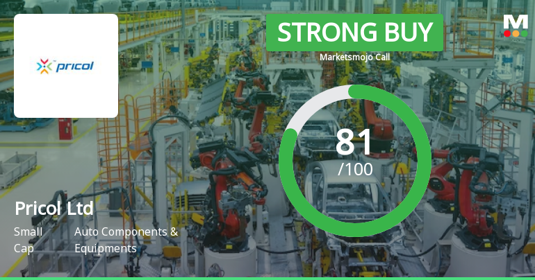 Pricol Ltd Upgraded to Strong Buy on Improved Valuation and Financial Performance