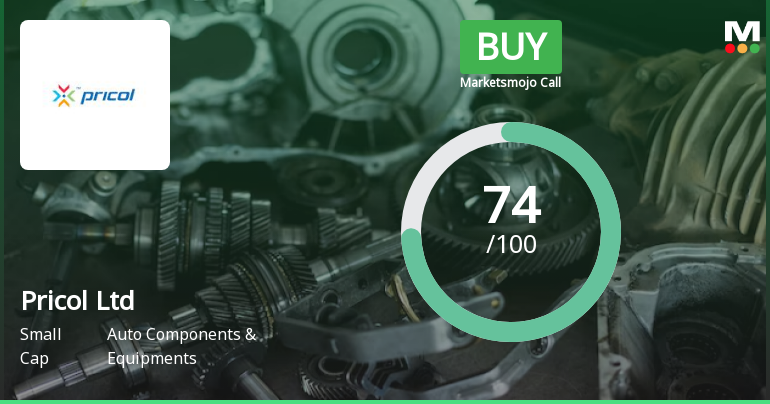 Pricol Ltd is Rated Buy by MarketsMOJO
