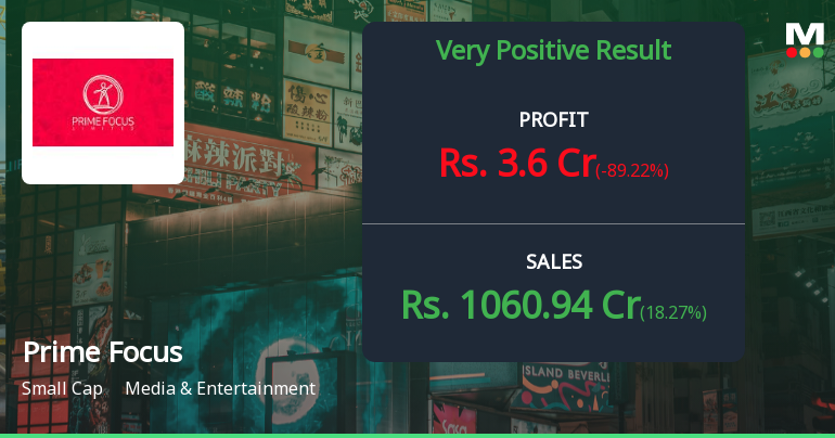 Prime Focus Q3 FY26: Revenue Momentum Falters as Profitability Collapses Amid Operational Challenges