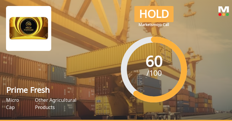 Prime Fresh Ltd is Rated Hold by MarketsMOJO