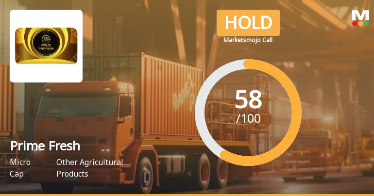 Prime Fresh Ltd is Rated Hold by MarketsMOJO