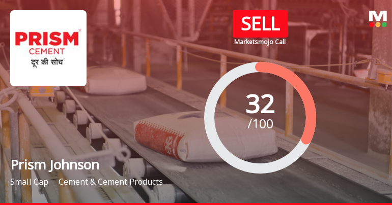 Prism Johnson Ltd. Upgraded to Sell on Improved Valuation and Financial Trends