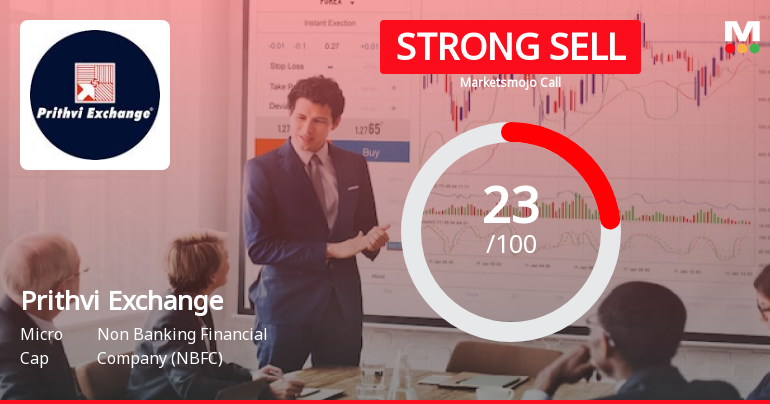 Prithvi Exchange (India) Ltd is Rated Strong Sell