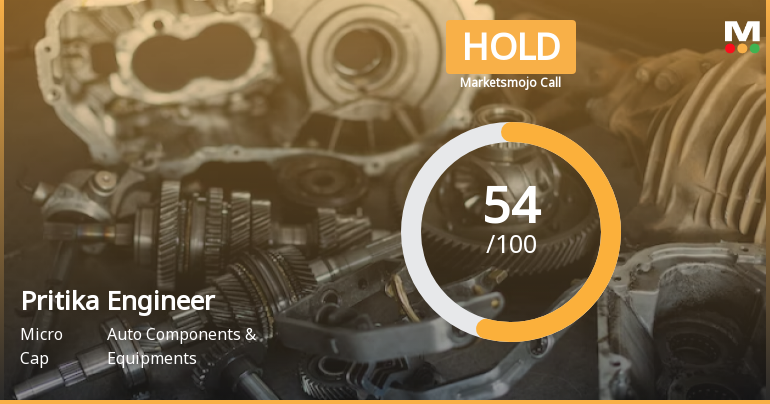 Pritika Engineering Components Ltd is Rated Hold