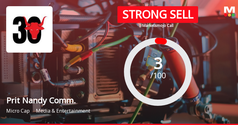 Pritish Nandy Communications Ltd is Rated Strong Sell