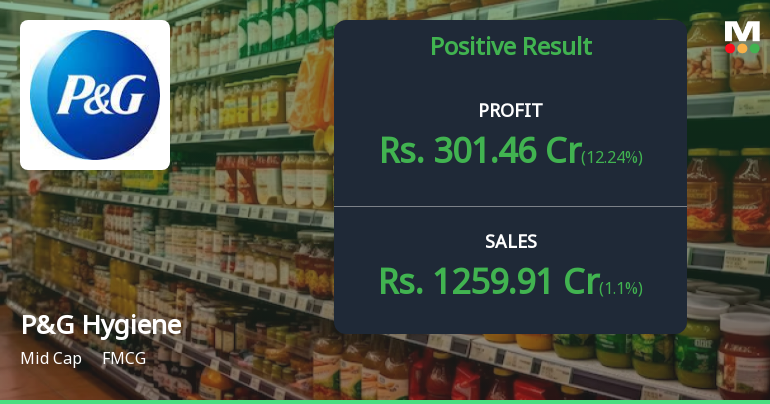 P&G Hygiene Q3 FY26: Premium Valuation Under Pressure as Growth Momentum Slows