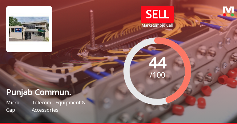Punjab Communications Ltd Downgraded to Sell Amid Mixed Financial and Technical Signals