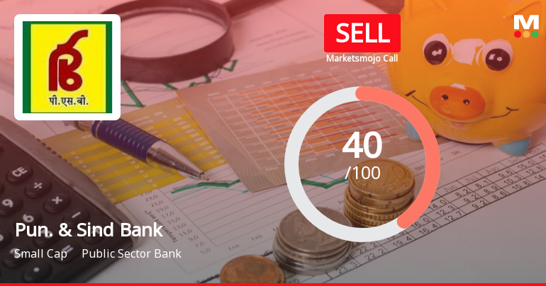Punjab &amp; Sind Bank is Rated Sell by MarketsMOJO