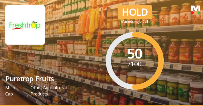 Puretrop Fruits Ltd is Rated Hold by MarketsMOJO