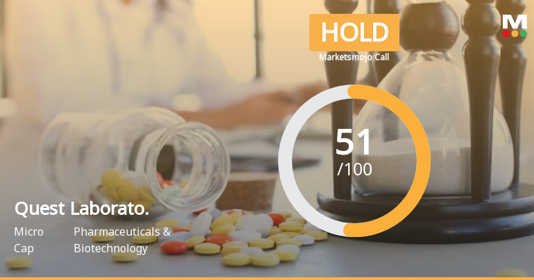 Quest Laboratories Ltd is Rated Hold