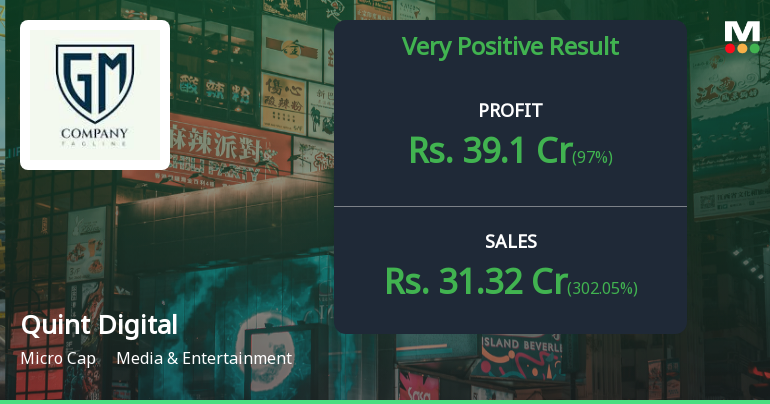 Quint Digital Media Q3 FY26: Exceptional Quarter Masks Underlying Operational Struggles