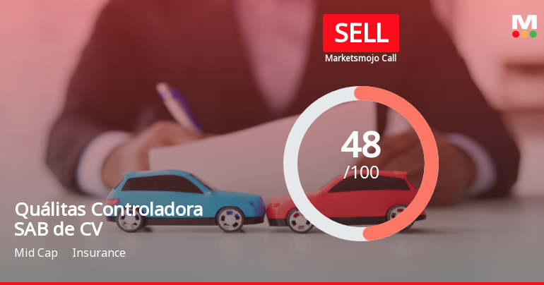 Quálitas Controladora's Valuation Shift Raises Concerns Over Financial Stability