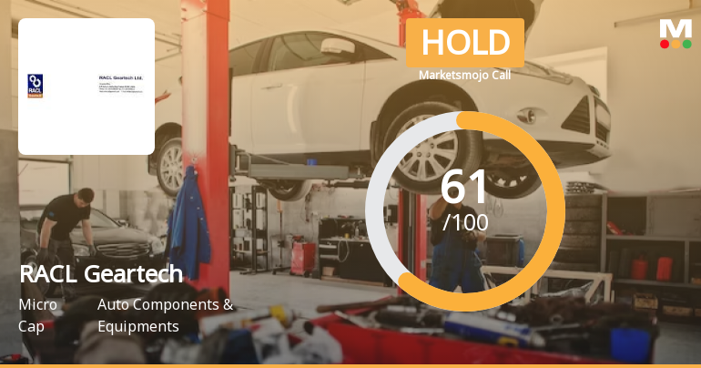 RACL Geartech Ltd is Rated Hold by MarketsMOJO