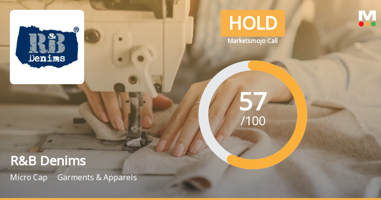 R&amp;B Denims Ltd is Rated Hold by MarketsMOJO