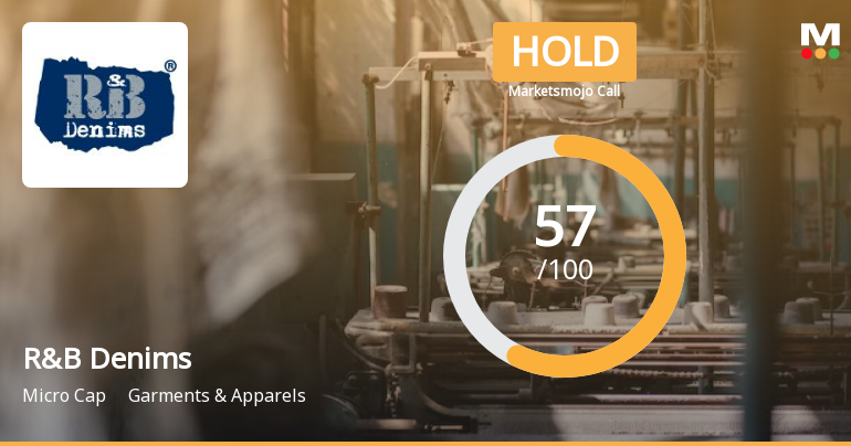 R&amp;B Denims Ltd is Rated Hold