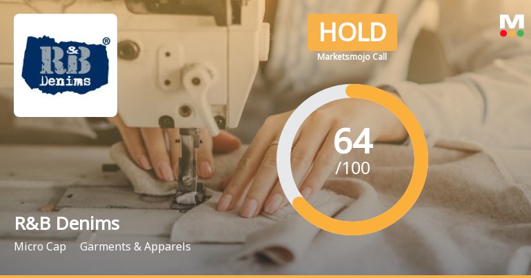 R&amp;B Denims Ltd is Rated Hold by MarketsMOJO