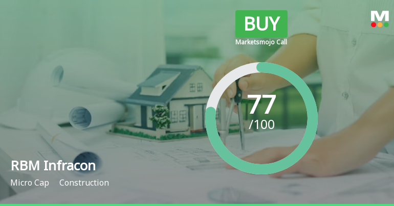 RBM Infracon Ltd is Rated Buy by MarketsMOJO