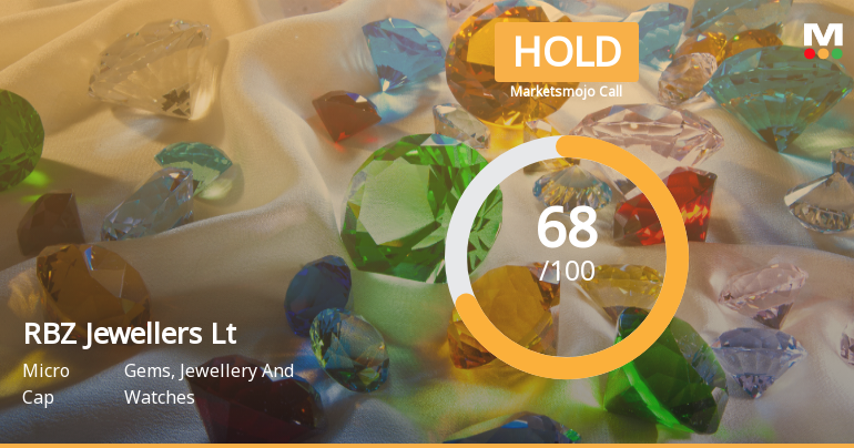 RBZ Jewellers Ltd Downgraded to Hold Amid Mixed Technical and Financial Signals