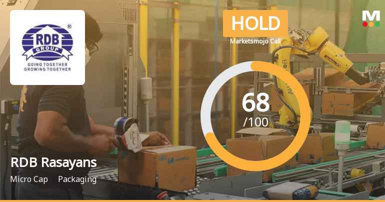 RDB Rasayans Ltd is Rated Hold by MarketsMOJO