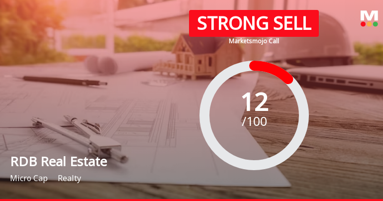 RDB Real Estate Construction Ltd is Rated Strong Sell