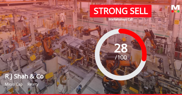 R J Shah & Company Ltd is Rated Strong Sell