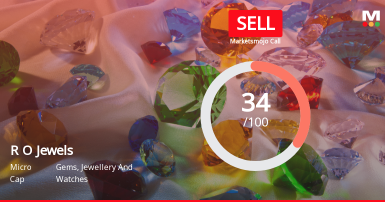 R O Jewels Ltd Upgraded to Sell on Technical Improvements Despite Weak Fundamentals