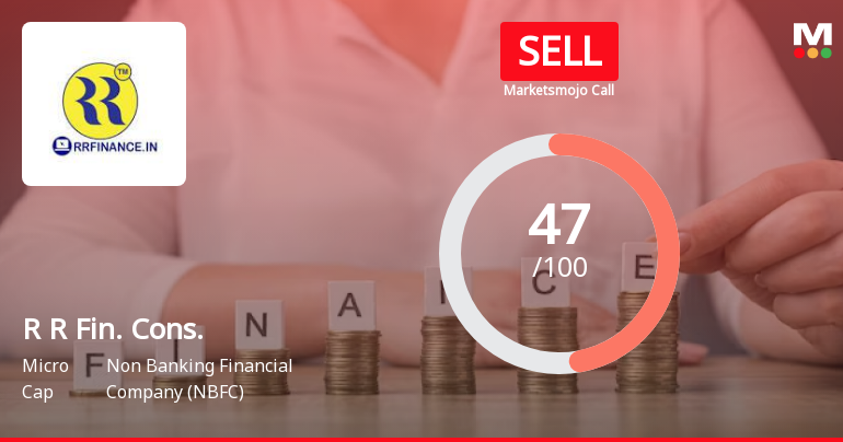 R R Financial Consultants Ltd is Rated Sell