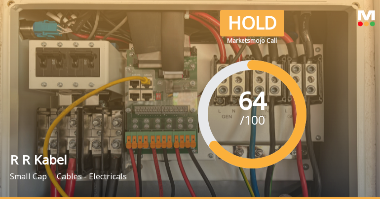 R R Kabel Ltd Downgraded to Hold Amid Mixed Technical and Valuation Signals