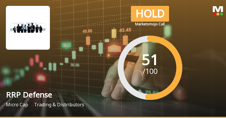RRP Defense Ltd is Rated Hold