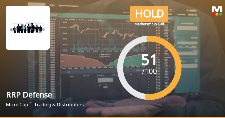 RRP Defense Ltd is Rated Hold