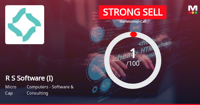 R S Software (India) Ltd is Rated Strong Sell